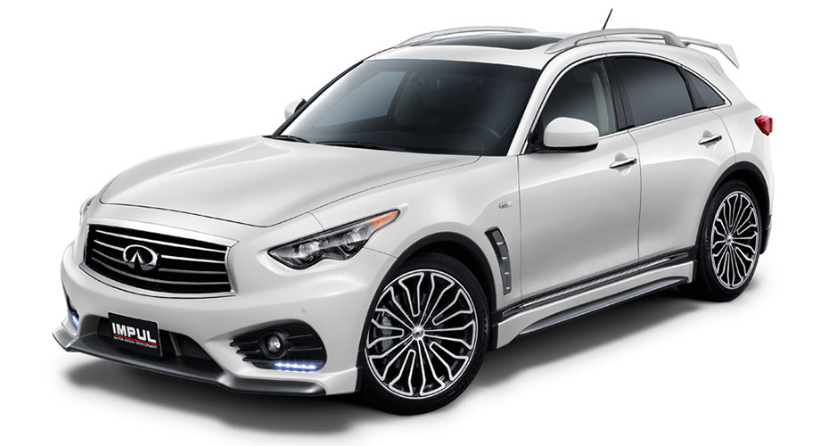 Обвес Impul для Infiniti QX70 2018 2017 2016 2015 2014 купить